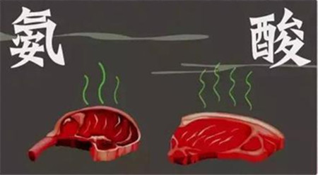 滿足這五大標(biāo)準(zhǔn)，教你如何辨別“放心肉”