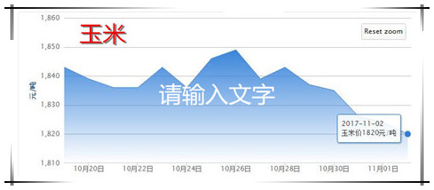 各省份豬價(jià)漲跌表